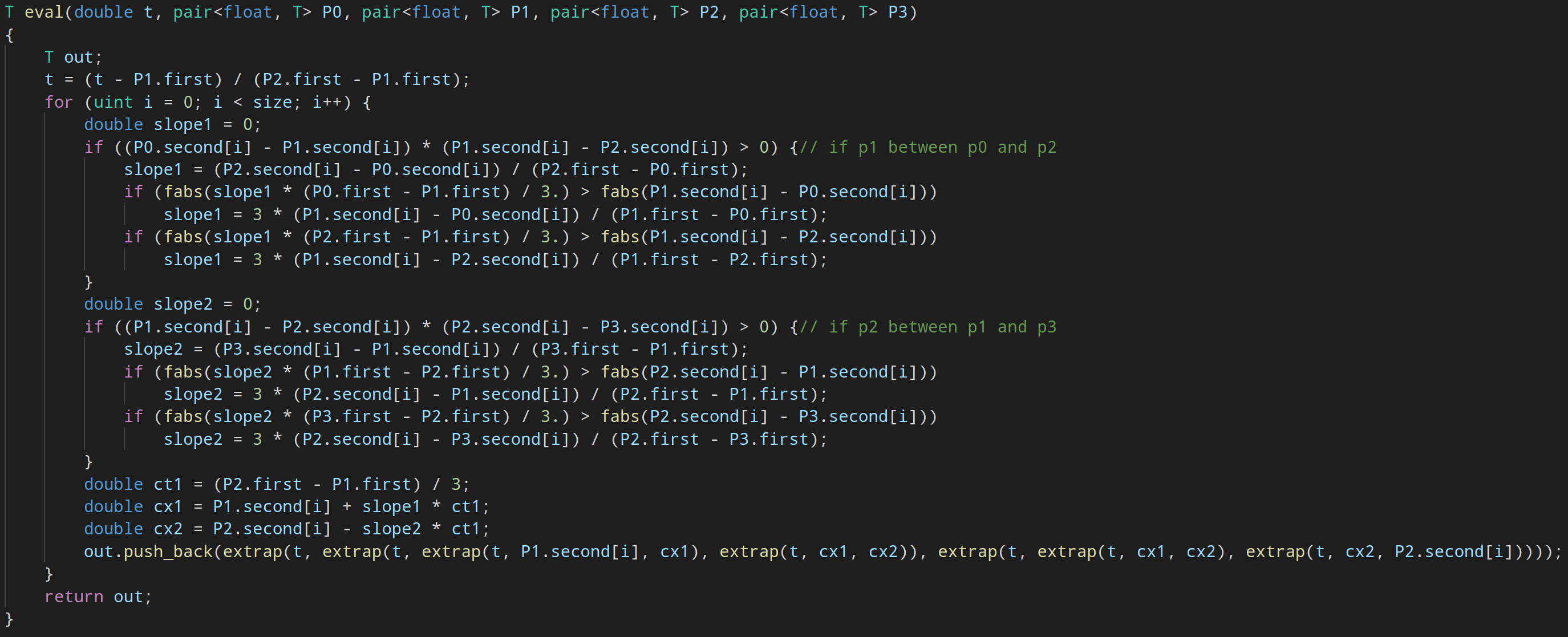 spline code