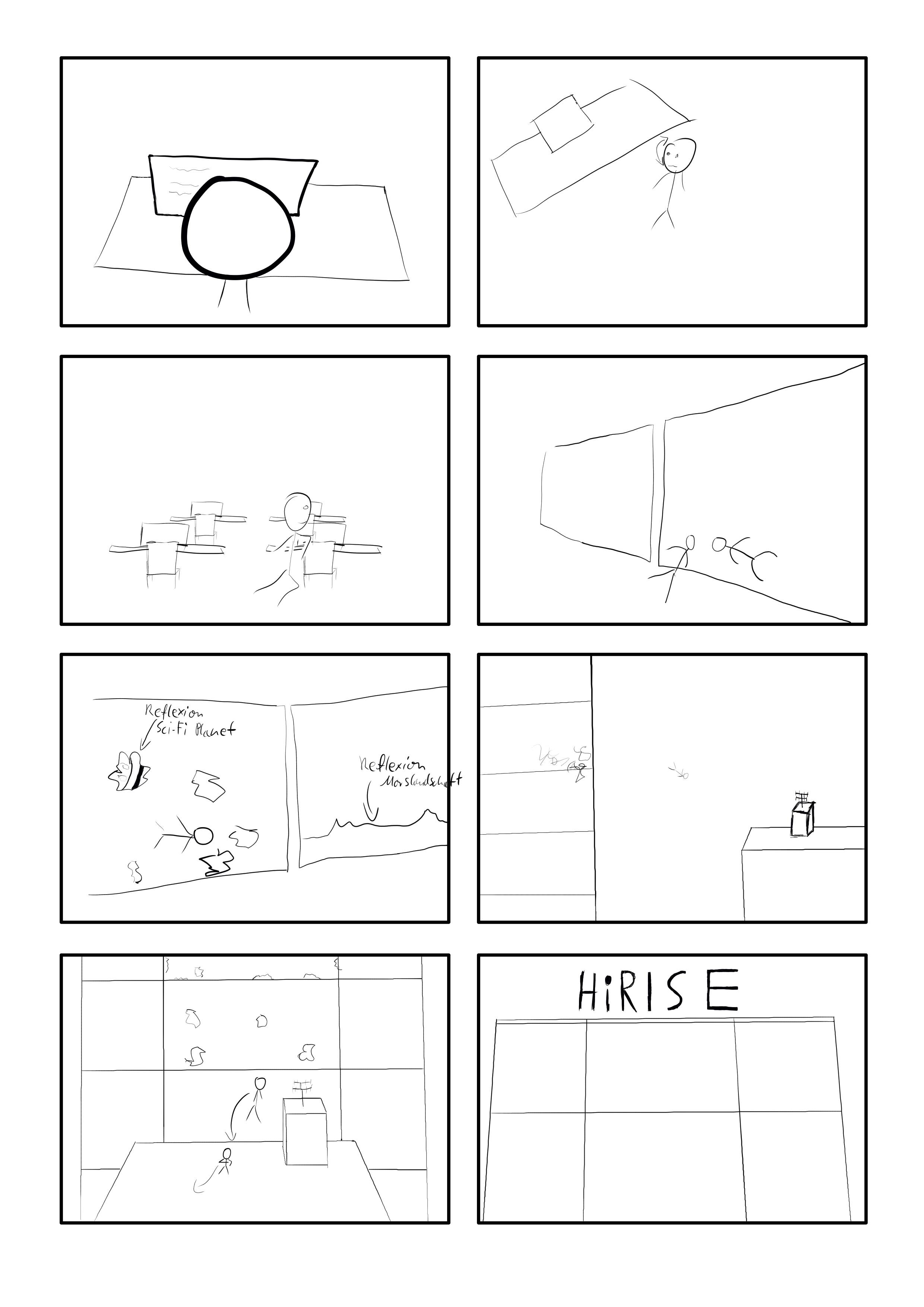 storyboard